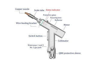 handheld laser welding machine 23T gun