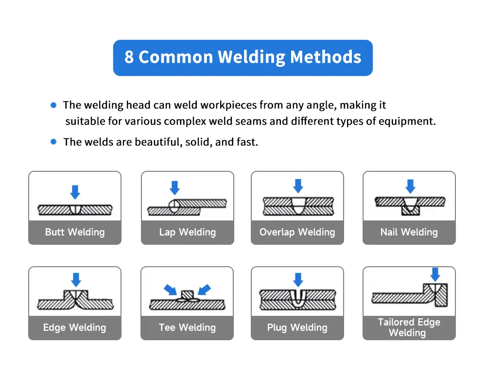 common welding methods