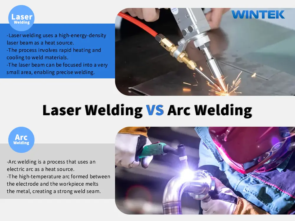 arc welding vs laser welding: key differences and benefits