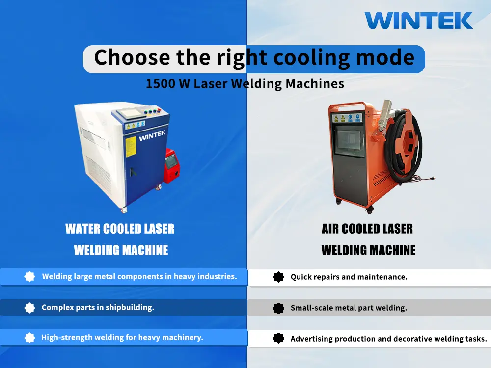 choosing the right cooling mode for 1500 w laser welding machines