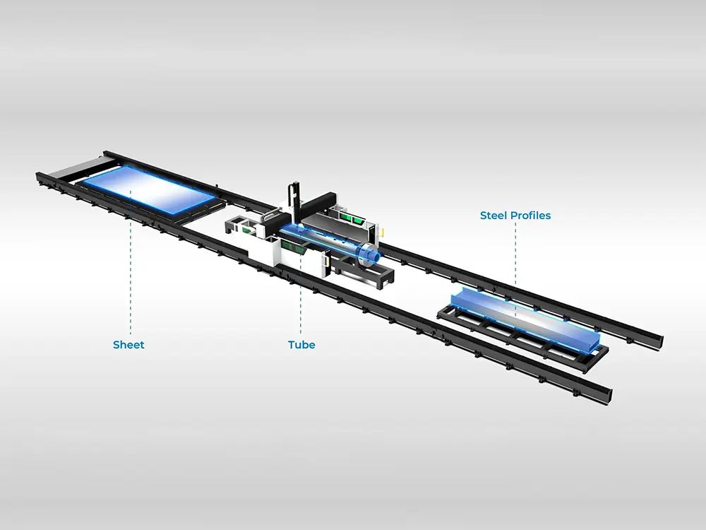 continuous efficient processing